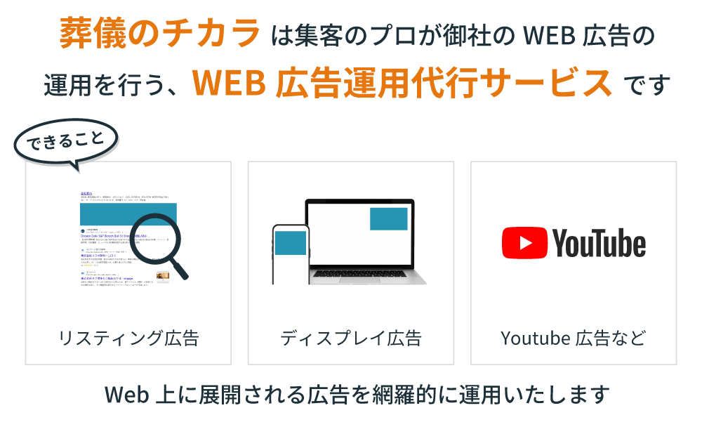 葬儀のチカラ は集客のプロが御社のWEB広告の運用を行う、WEB広告運用代行サービスです