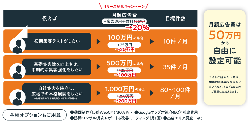 イメージ図解