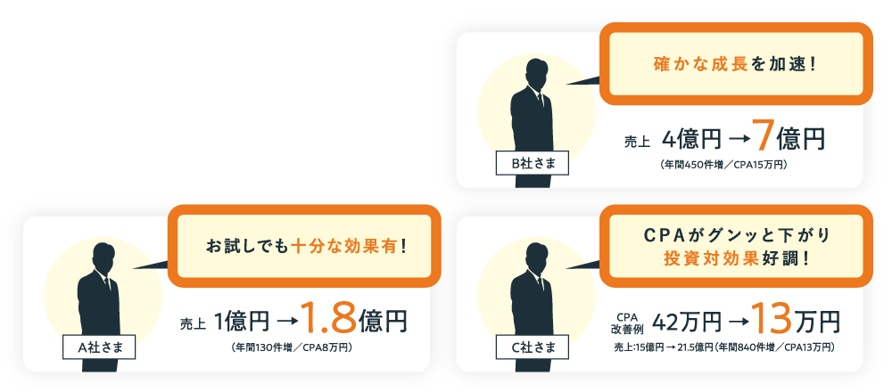 イメージ図解